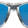 LENTES DE SOL CTS-8020-113P - Imagen 3